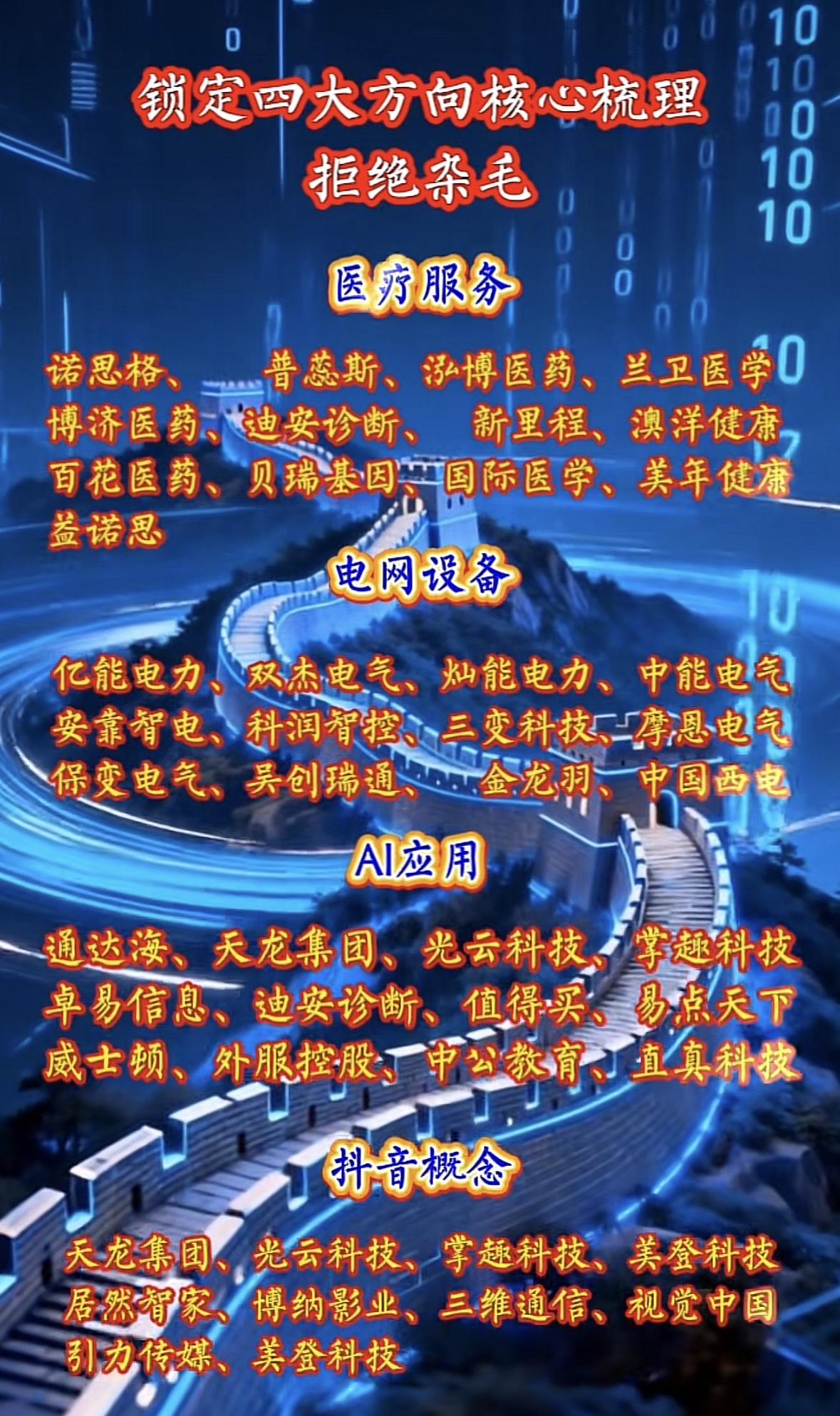 锁定核心四大方向拒绝杂毛科技兴，国运昌。