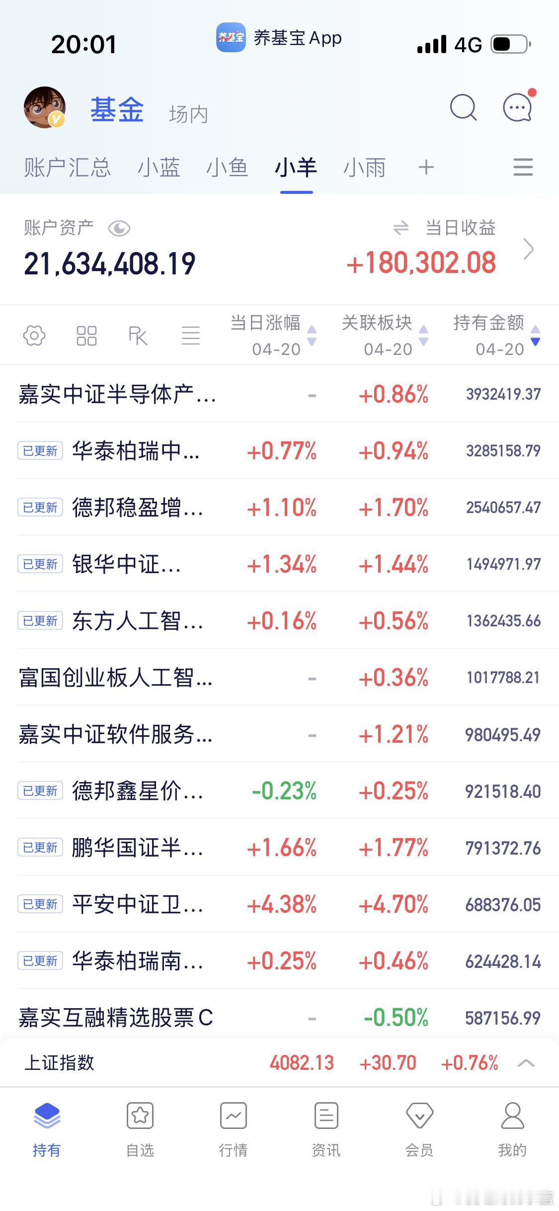 杀猪盘有那么点恶心啊。