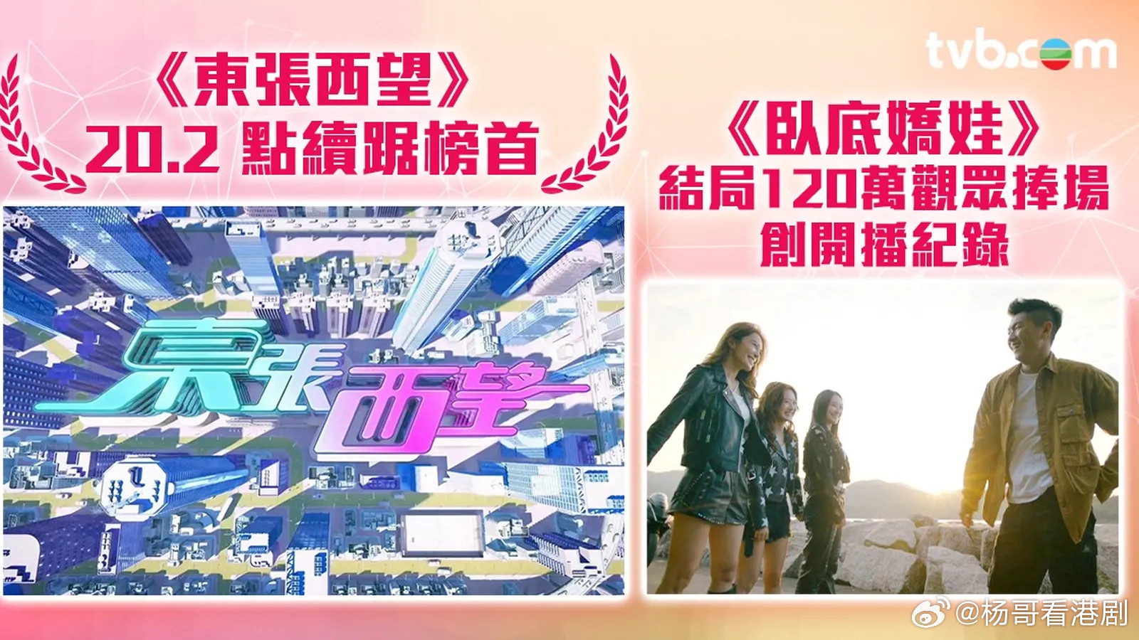 TVB收视报告丨一周最高直播收视.TVB公布上周（23日至29日）翡翠台收視，根