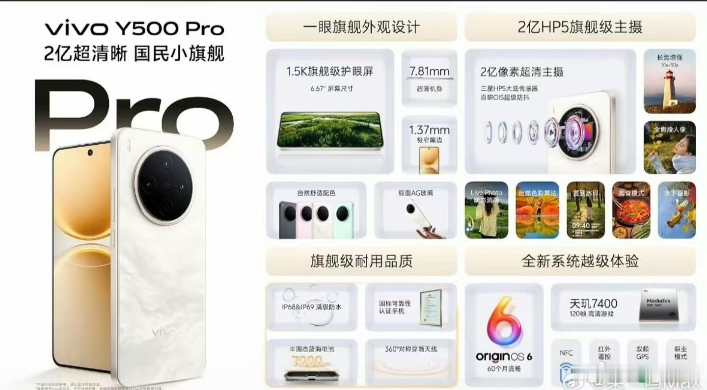 vivoY500Pro发布会总结来了，没看产品总结的来了。2K档能有2亿像素