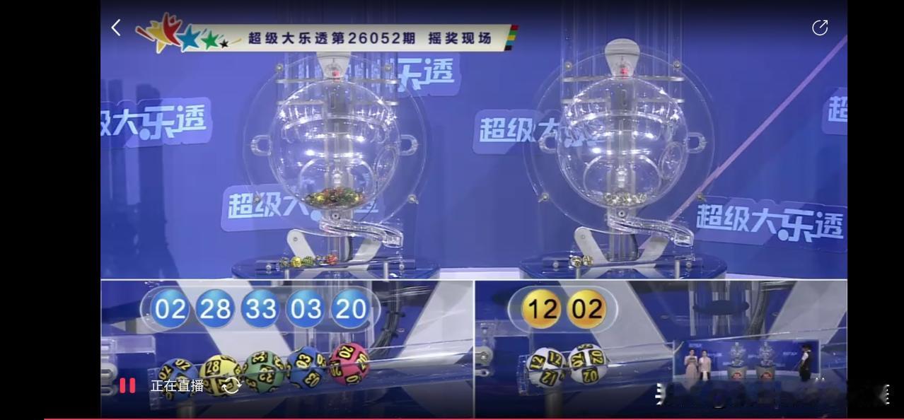 053期大乐透玩法参考147尾至少1枚，3尾很可能休眠，最多1枚，5680尾