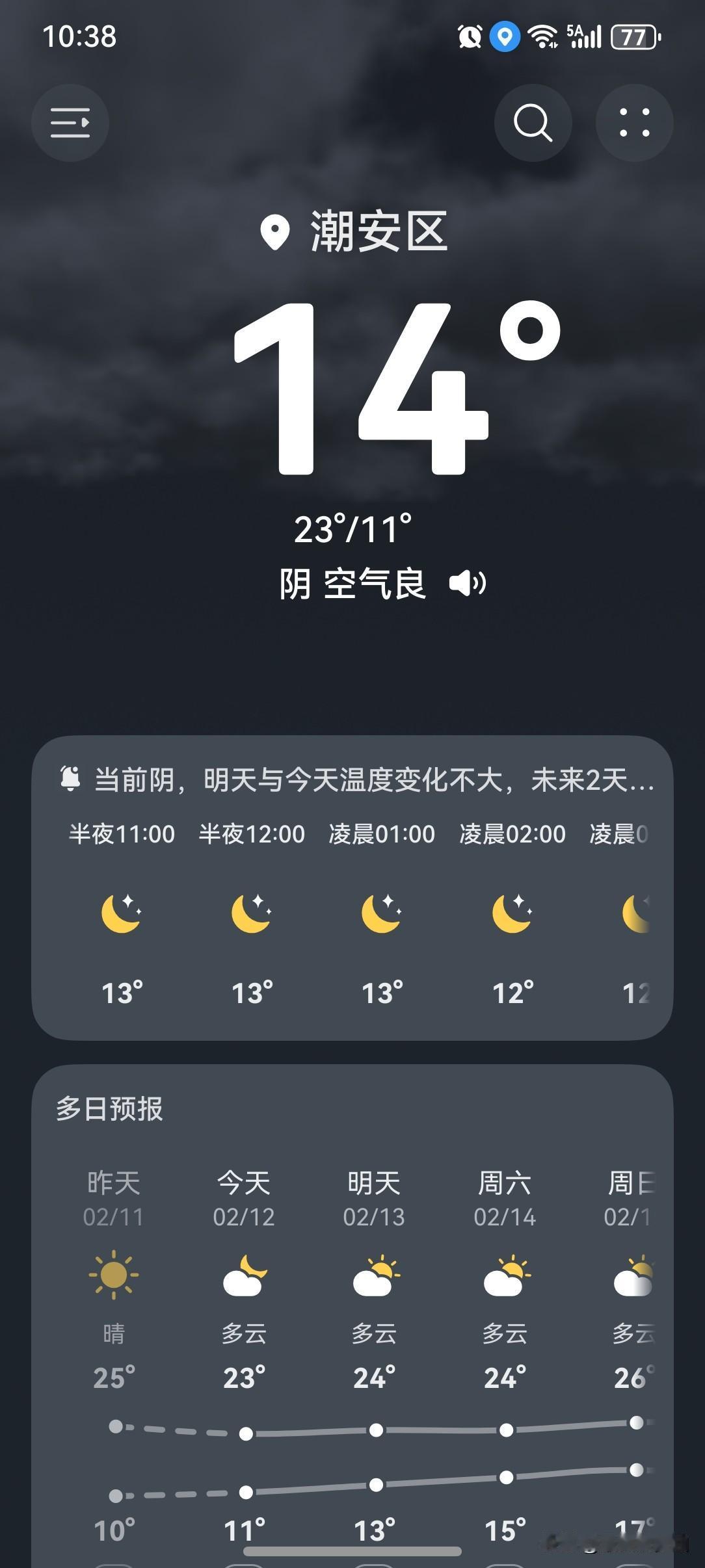 广东：春节前持续升温！注意：春节假期有2次冷空气影响我省！2月12～15日，