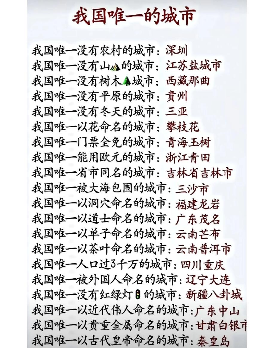 我国有一座被称作是“唯一”的城市，这座城市有着独属于自己的特色与定位，在众多城市
