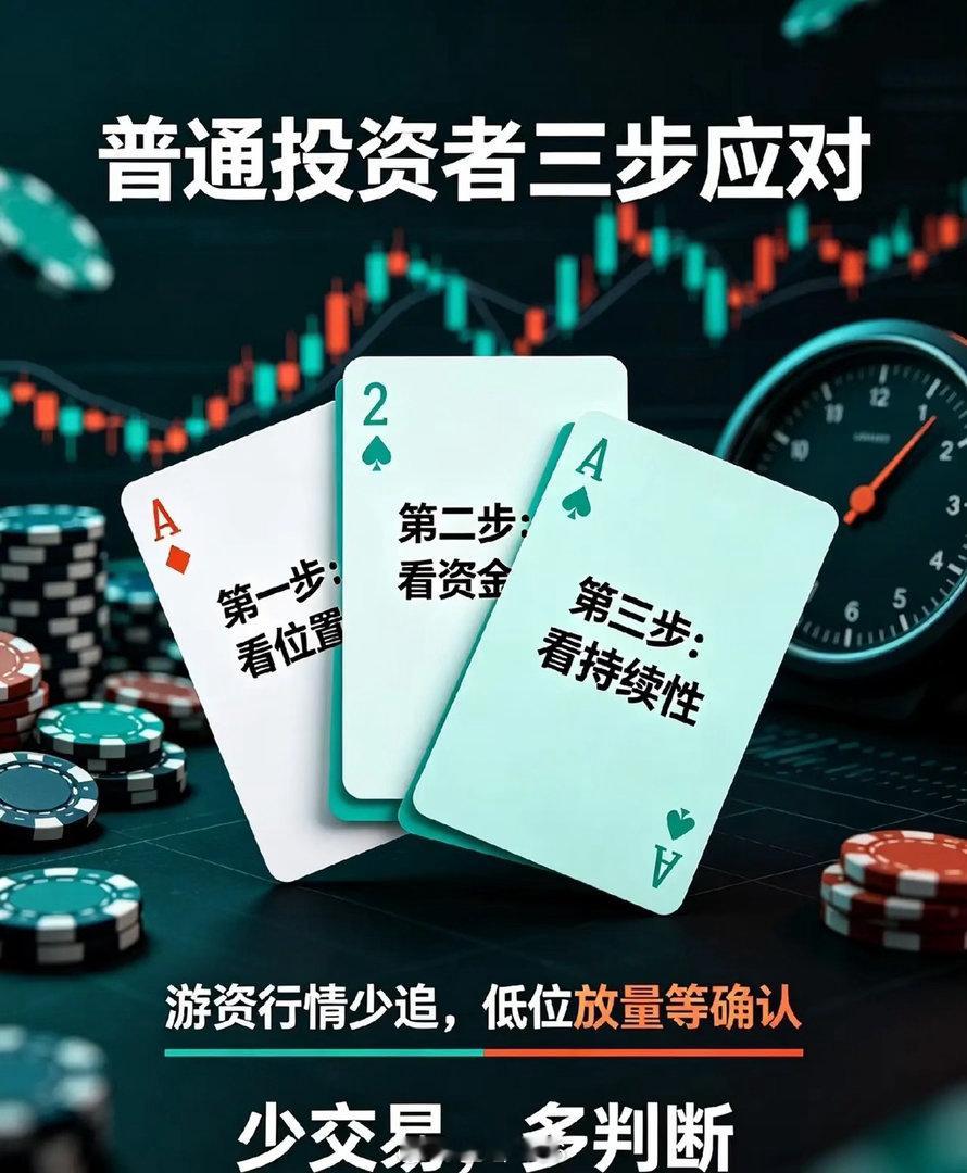 遇到A股筹码大换手投资者该怎么办近期A股很多个股频繁高换手博弈，单日换手超20%