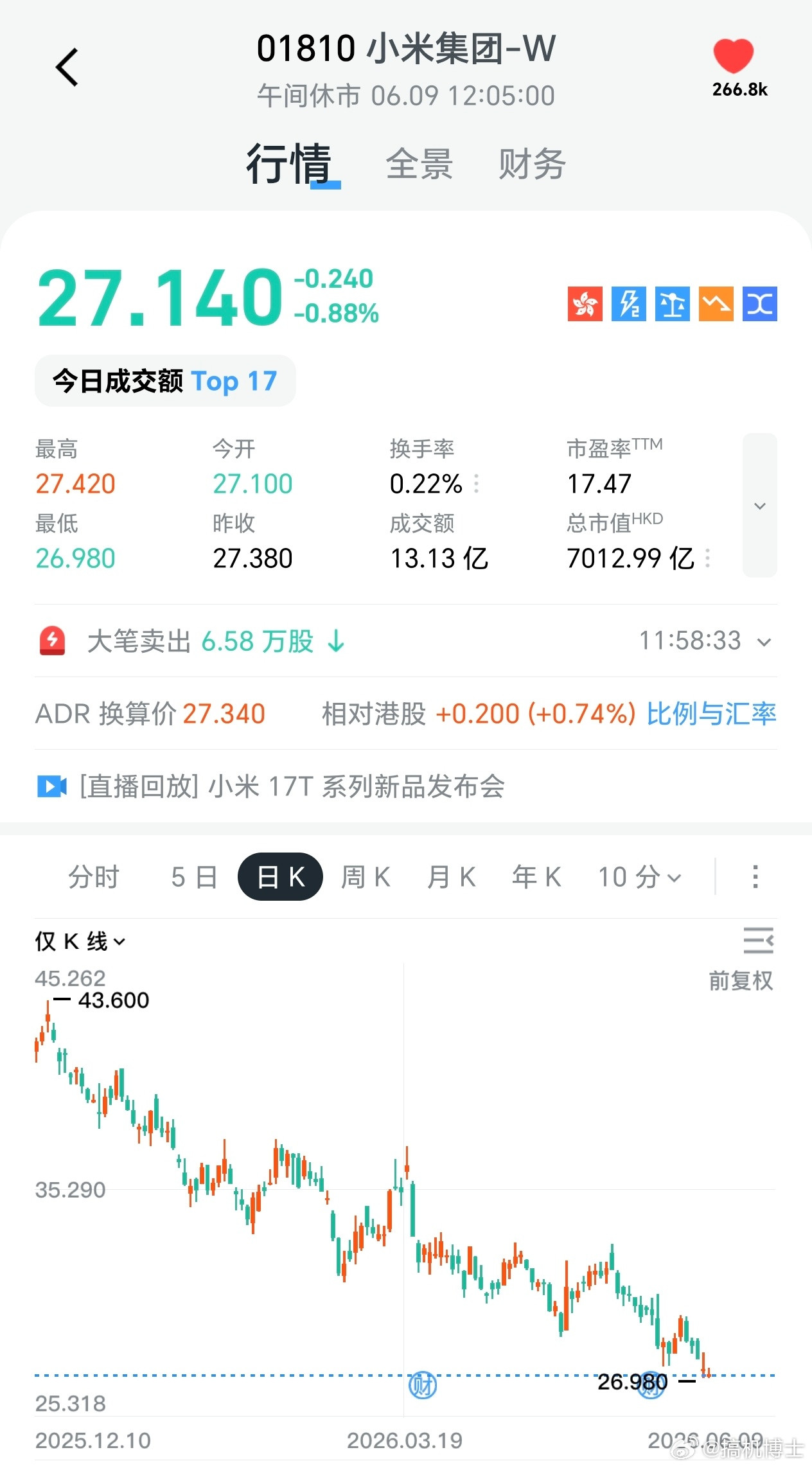 昨天雷军增持金山的新闻备受争议，主要是小米股东不开心了，小米体量更大、股东更多、