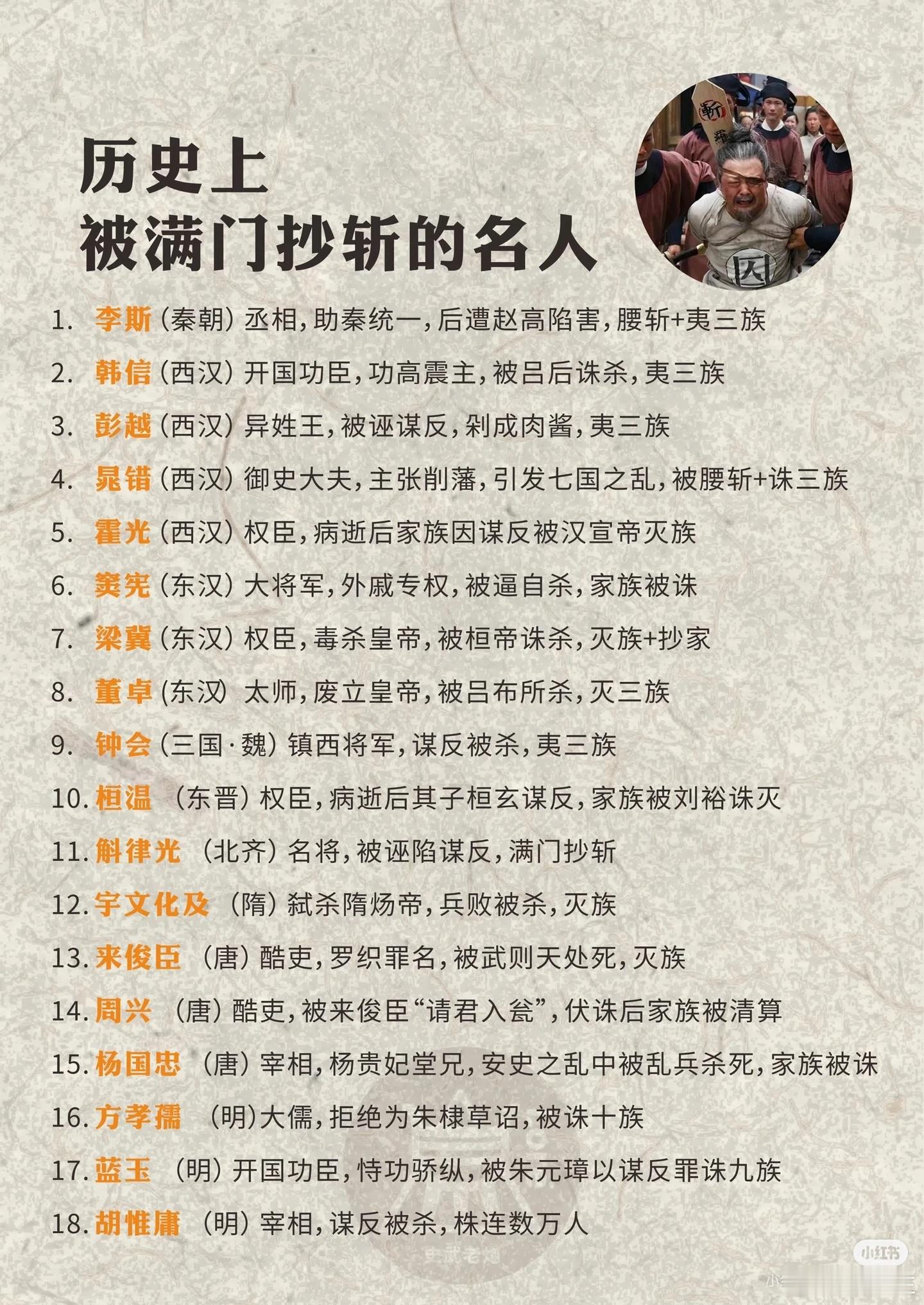 历史上被满门抄斩的名人