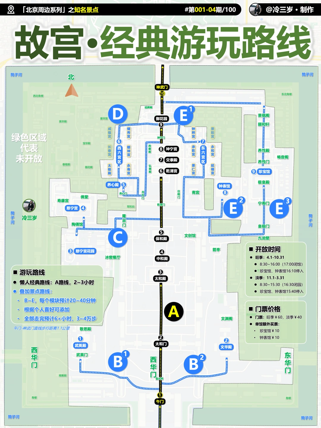 故宫一日游，路线攻略：并说下常见问题吧