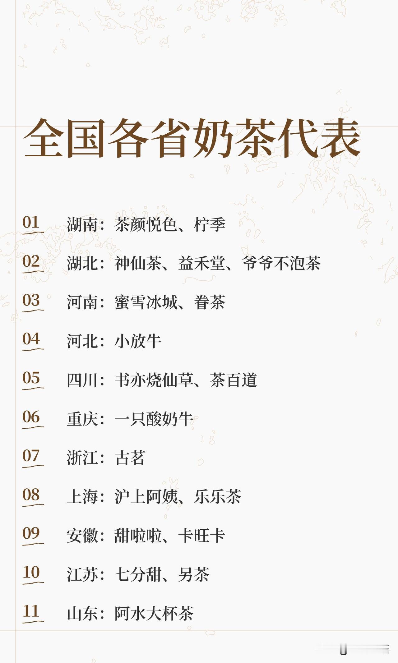 全国各省奶茶代表大盘点湖南茶颜悦色广东喜茶奈雪云南霸王茶姬每个省都有专