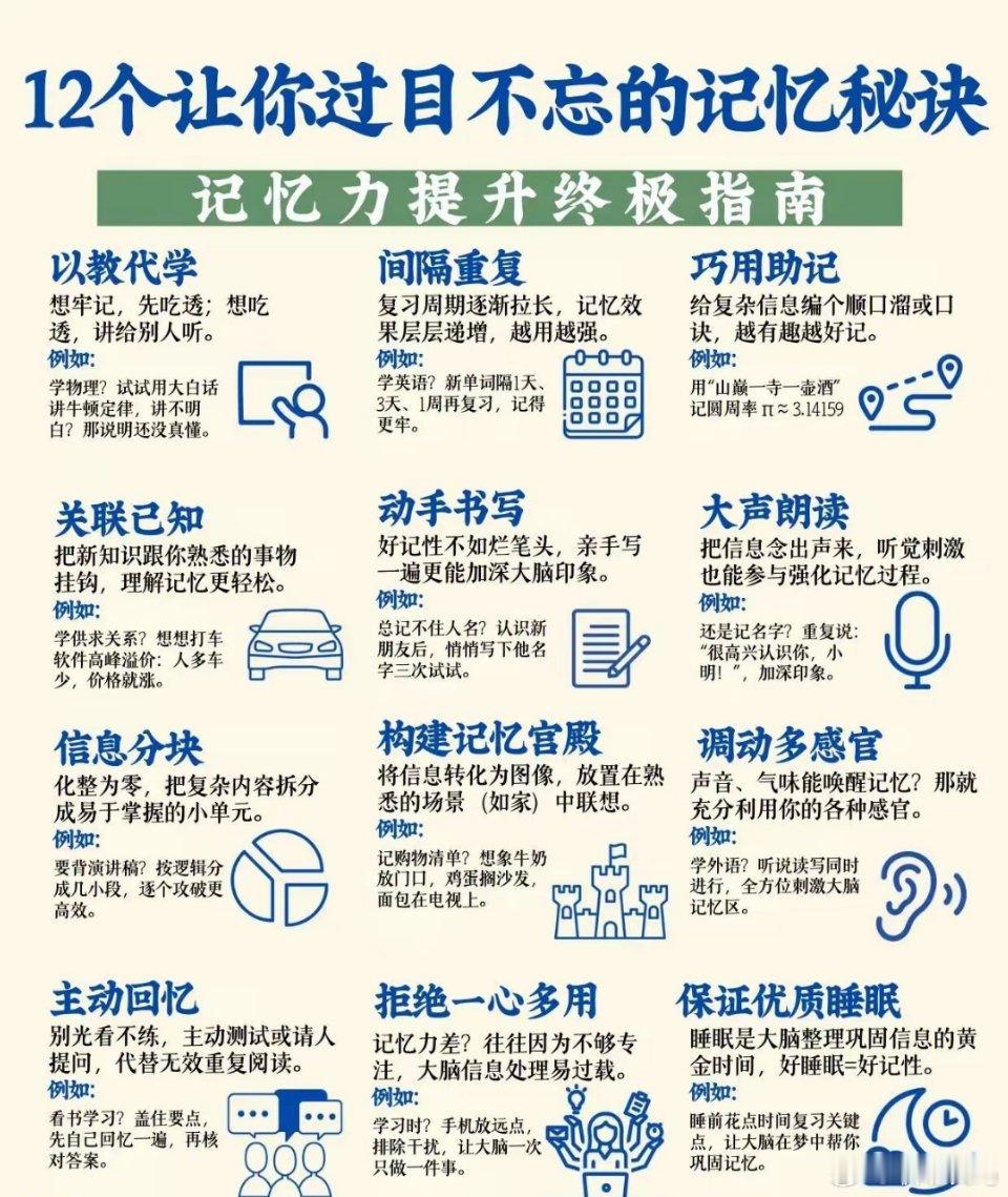 12个过目不忘的秘诀，建议收藏。​​​