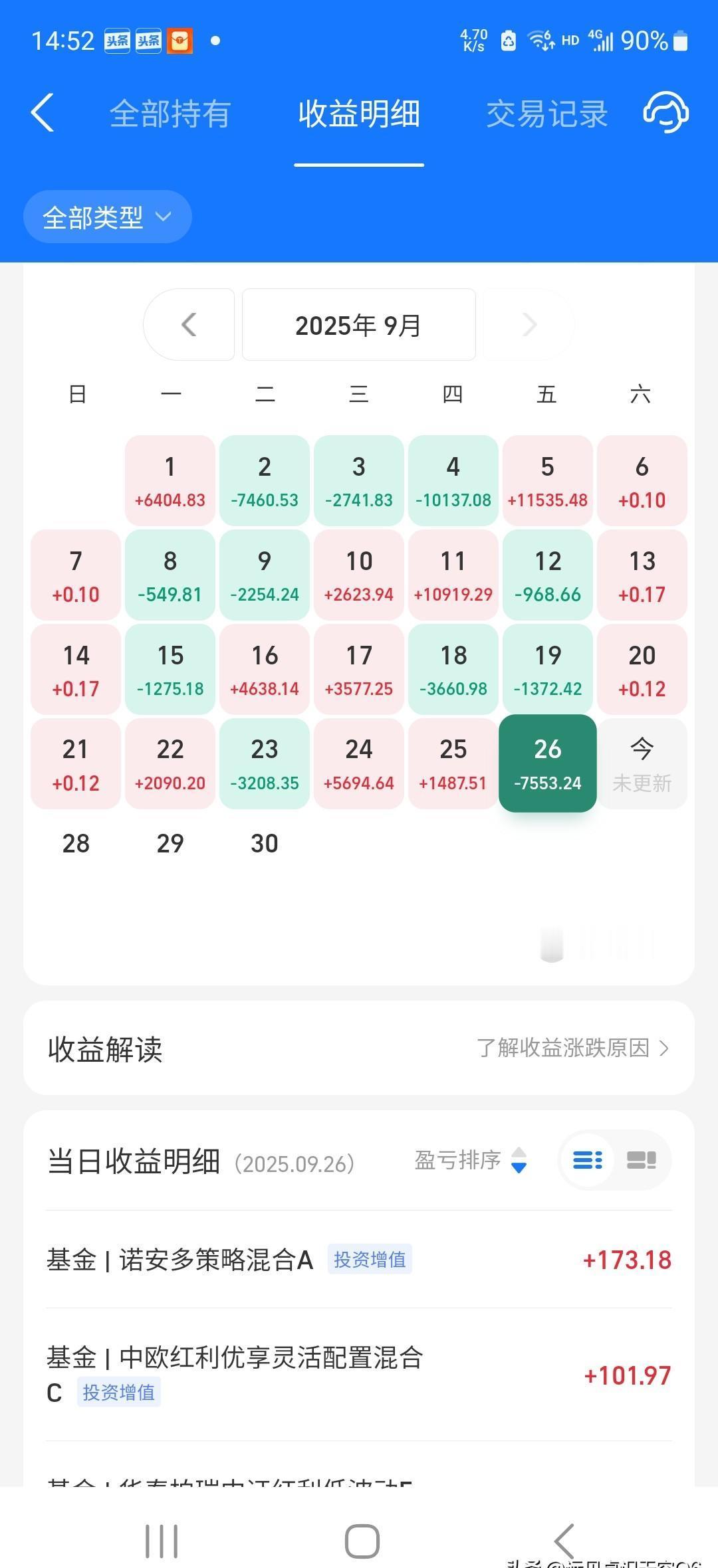 你不是亏了钱，你是被市场的节奏甩在了后面。牛市没来，至少不是你想象中那种所有人