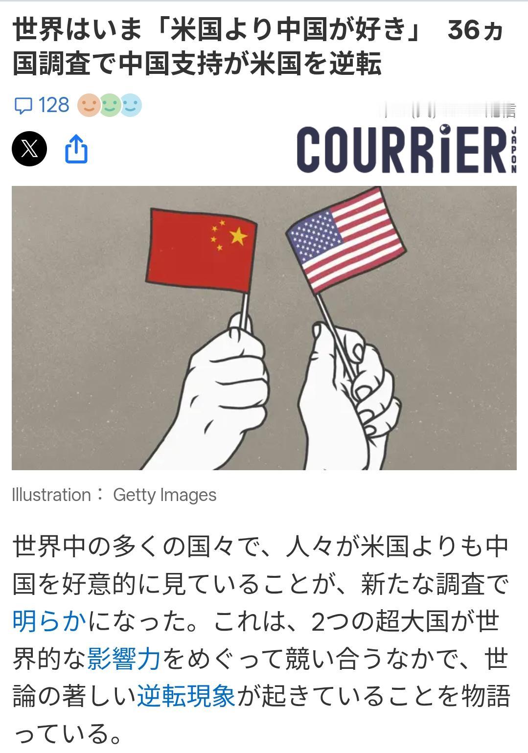 日本媒体：美机构对36国的民意调查显示出惊人逆转日媒《COURRIERJAP