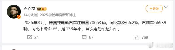 促进保护环境的，未必是老百姓意识进步了，也可能是战争导致油价高了