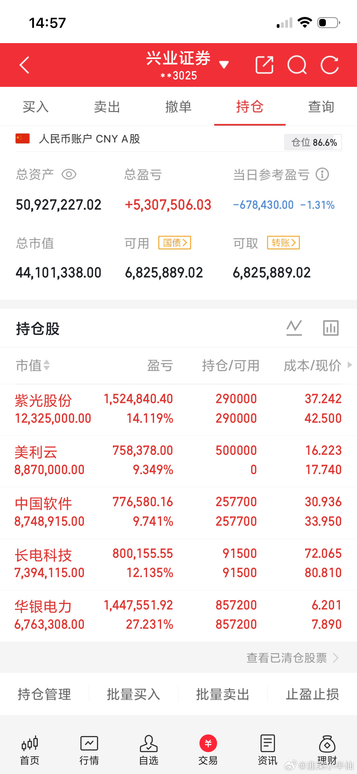 如果你手里有60万元，下面这12只股票，哪些你会持续持有20年，请选出三只来？1