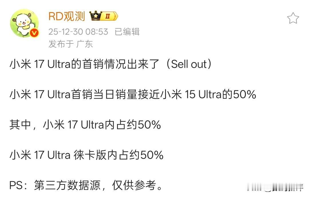 小米17Ultra首销一般啊[思考]达到了上一代旗舰15Ultra的50%，好消