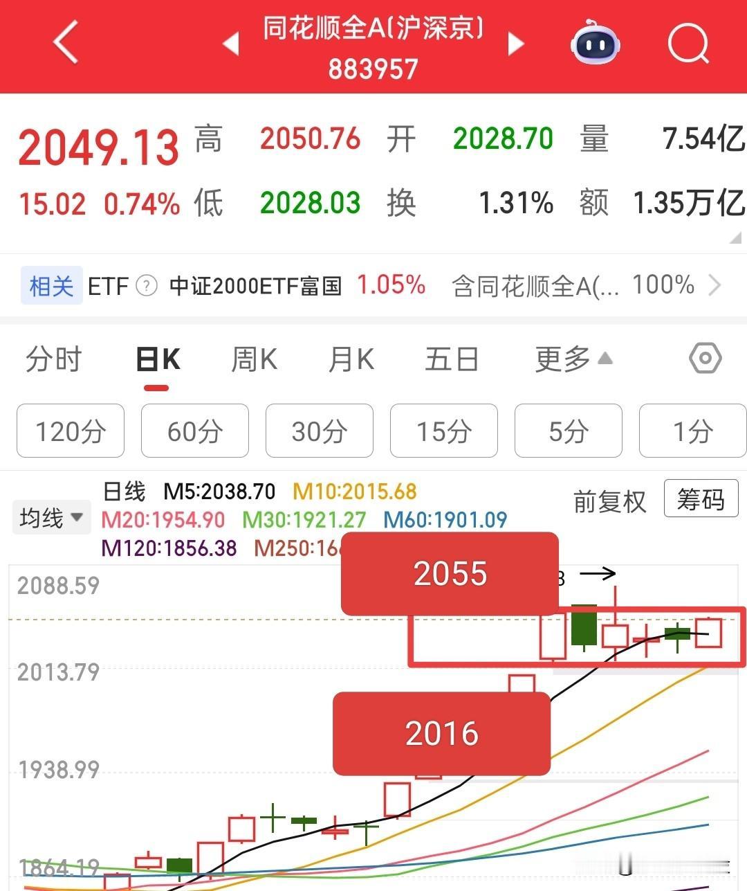 注意滚动起来，目前想继续大涨是很难的，这和牛市玩法完全不同，牛市我比不过任何人，