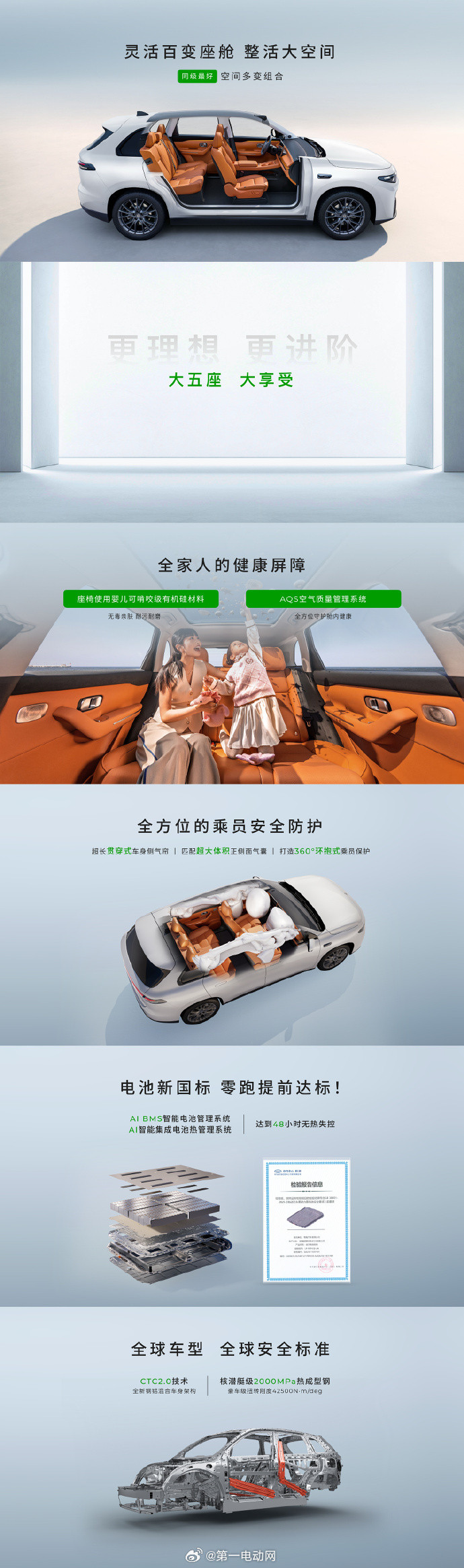 刚刚上市的2026款零跑C10都升级了哪些：1.续航与充电效率电池容量提升：纯