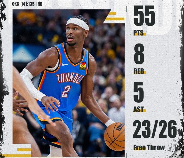 本赛季8位得分50+球员：1、戈登——50分，6个罚球2、马尔卡宁——51分