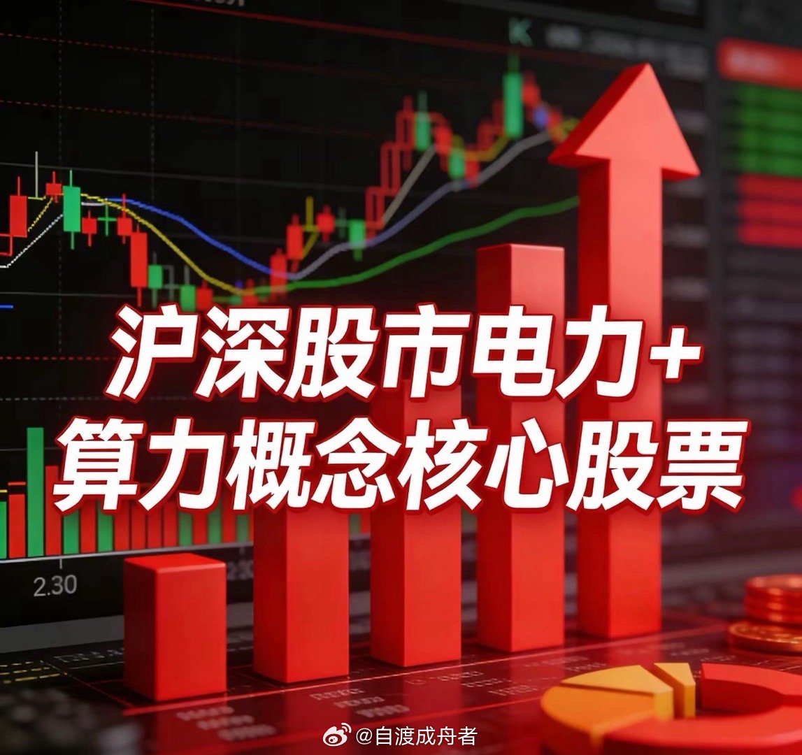 沪深股市电力+算力概念核心标的解析电力与算力的协同融合已成为新基建核心方向，以下