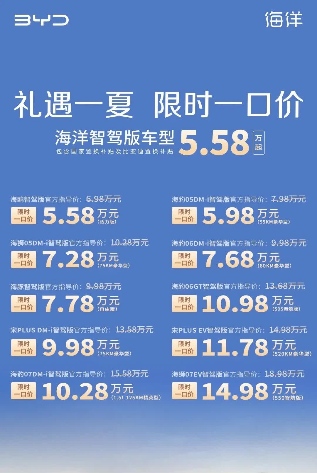 比亚迪又开始了，原本以为要等6月或者下半年才会开始新的价格战。作为在10万级