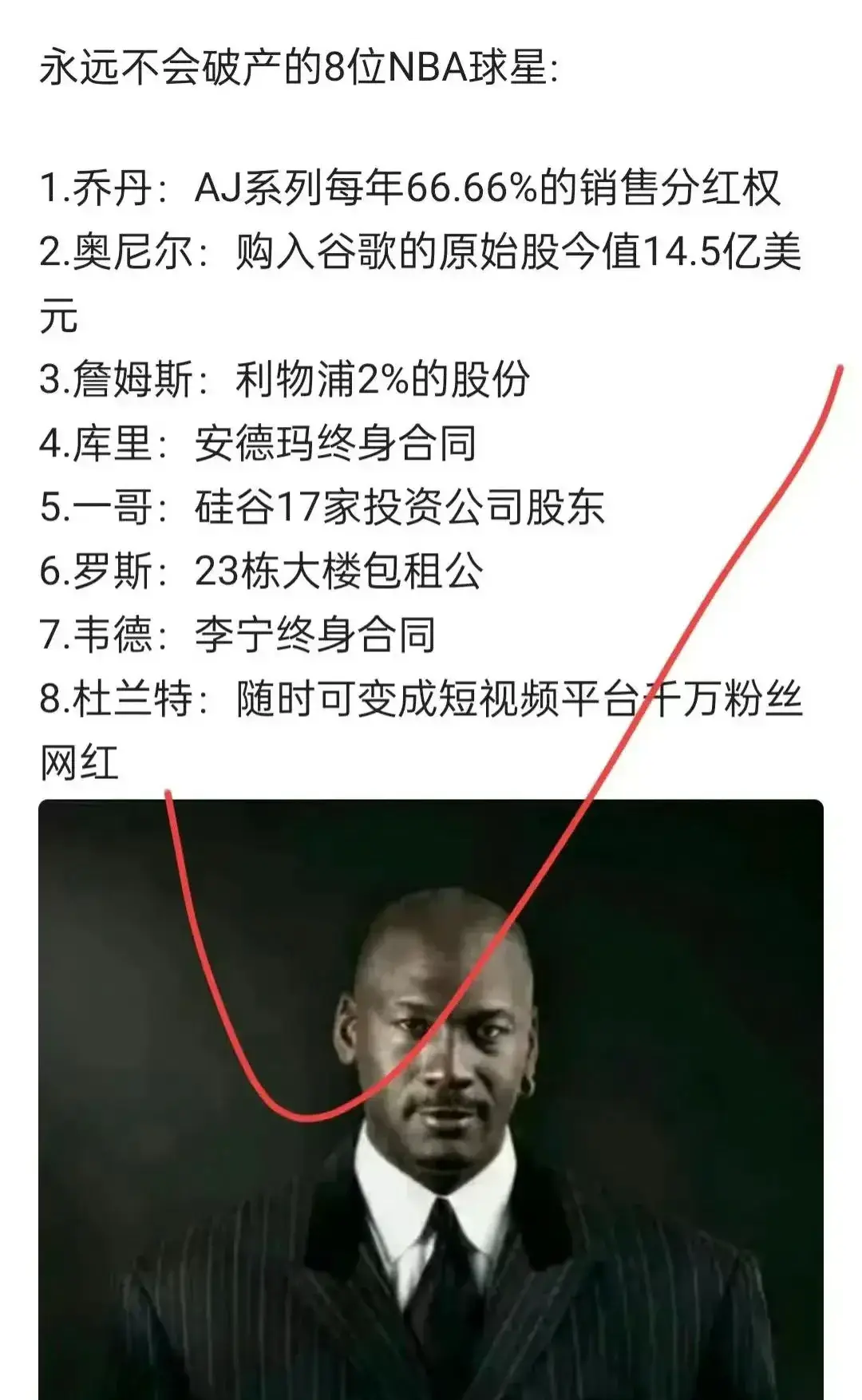 永远不会破产的8位NBA球星