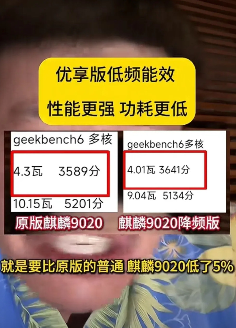 倒反天罡！据博主老丁测试得出的结果显示，华为Mate70pro优享版传说中降频版