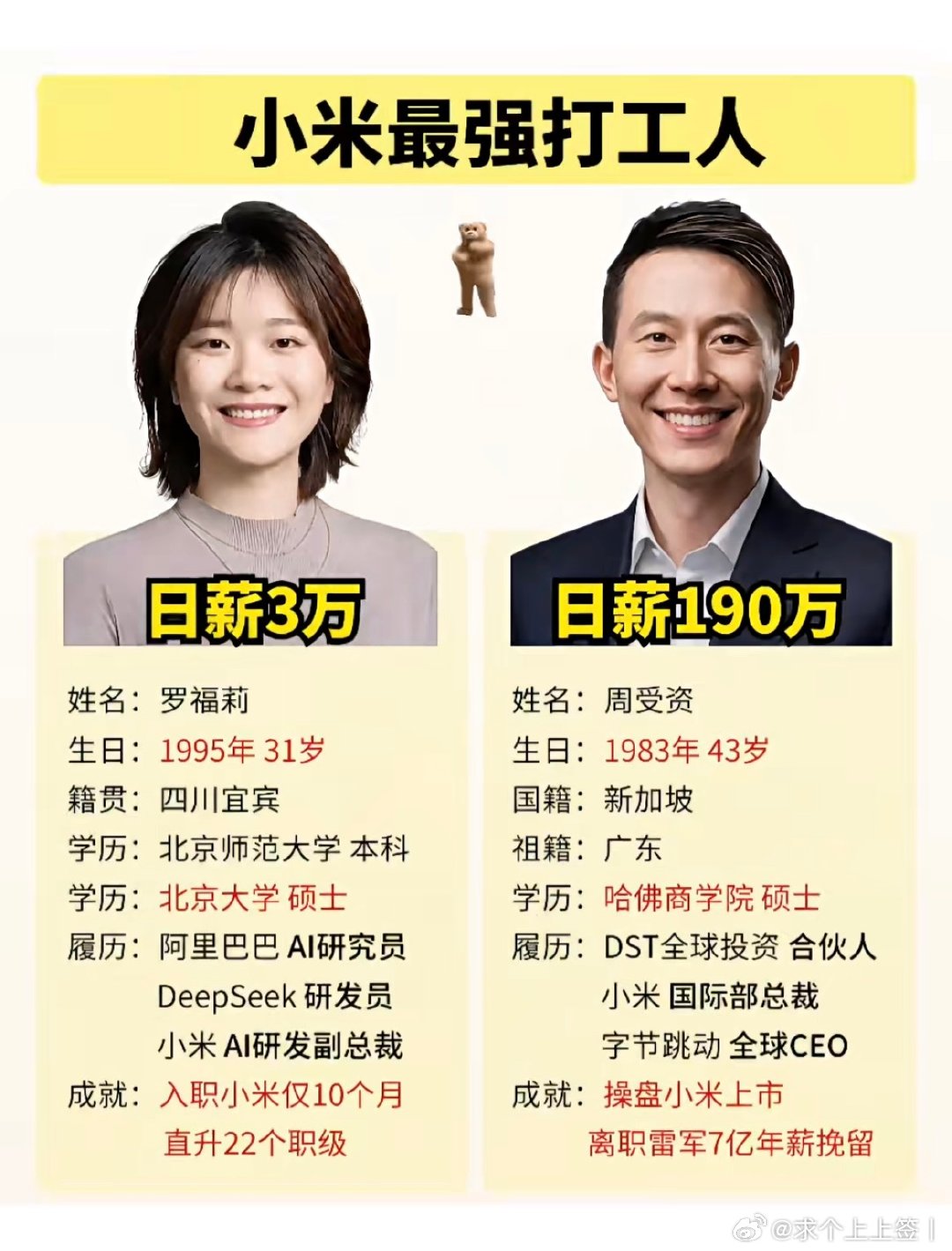 公司和公司是不一样的，大学和大学也是不一样的……​