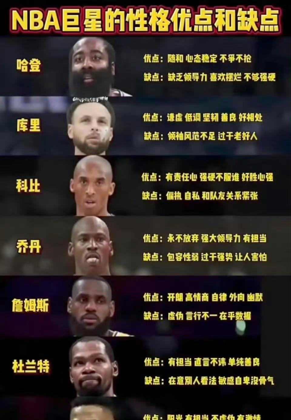 乔丹：我是霸总不好吗？中国球迷总结的NBA超巨优缺点！乔丹的到底是缺点还是优点