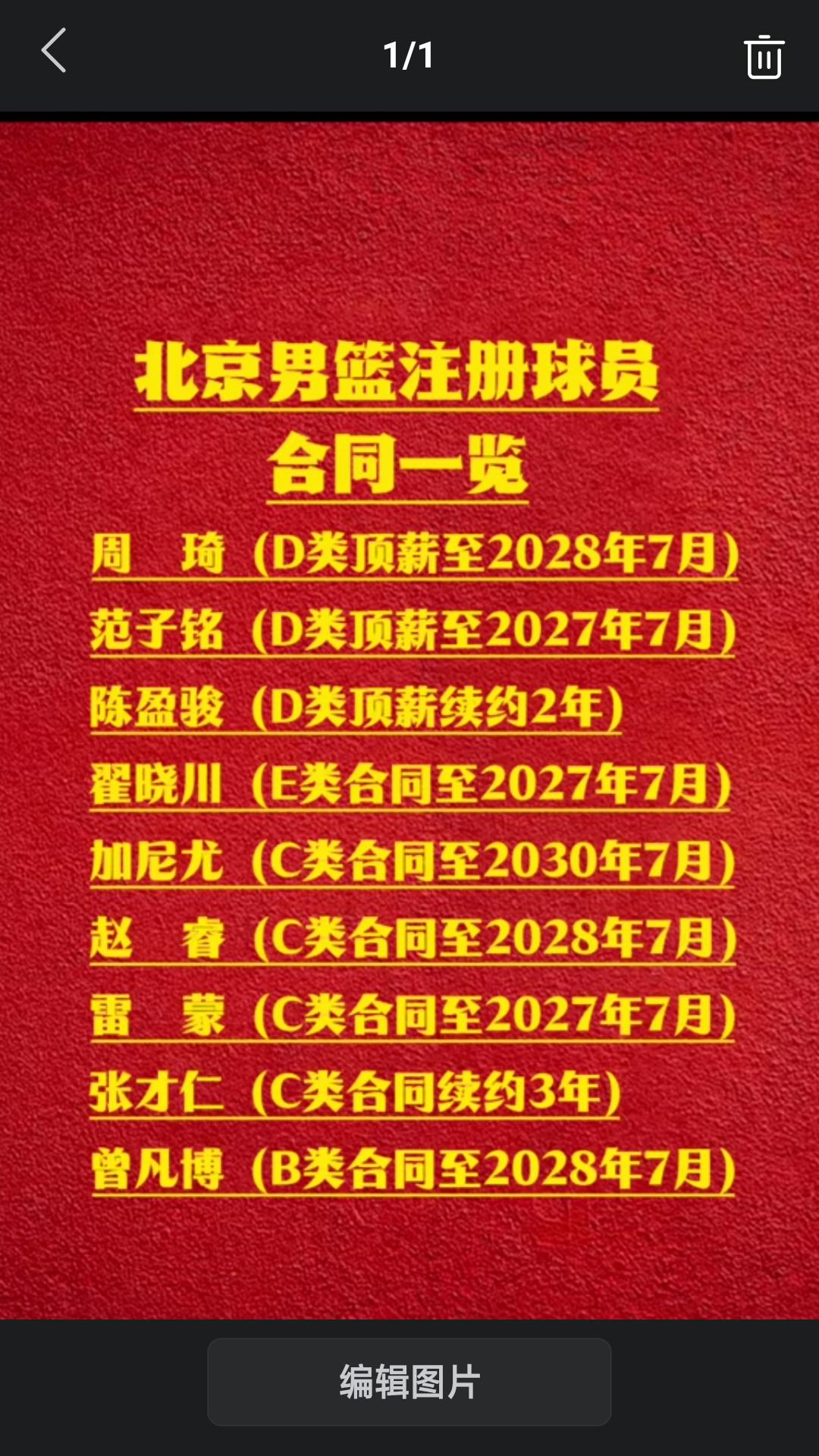 据京媒消息，北京首钢篮球俱乐部官方公布球员注册信息，范子铭留队，陈盈骏顶薪续约。