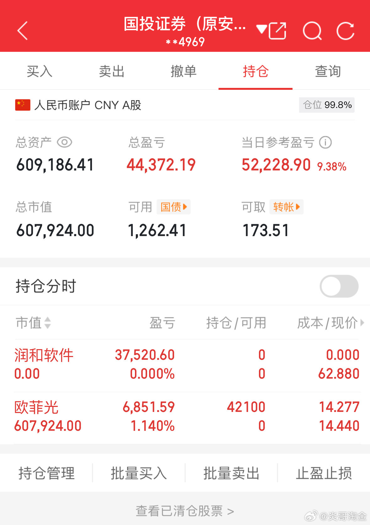 50万实盘挑战一年做到500万（第78天）总资产：609186当日参考盈亏：+5