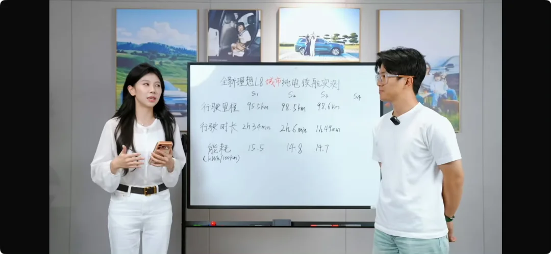 L8这个增程车电耗，让我的i6都有点慕了
