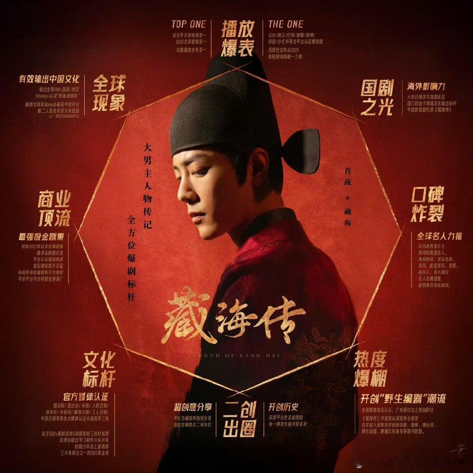 爆剧剧名玄学酷云热播期集均7091万云合集均5100万热播期结束一个月集均长尾增