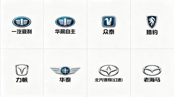 8家老牌车企永久退市一汽夏利、华晨自主、众泰、猎豹、力帆、华泰、北汽银翔（幻速