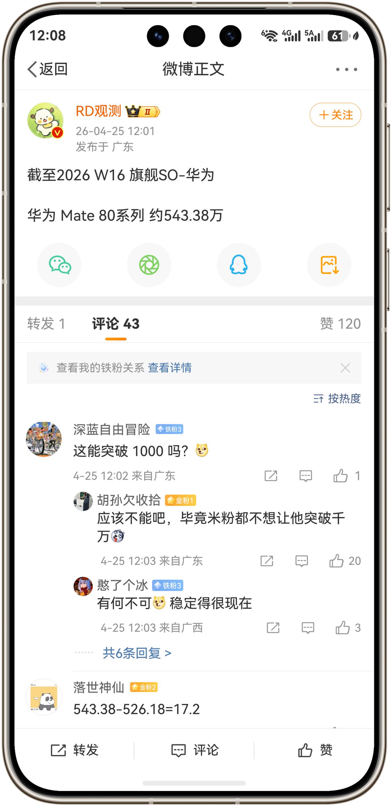 好消息！截至2026W16旗舰激活量数据显示，华为Mate80系列激活量突