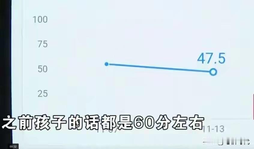 补课是交智商税？有的家长傻得“可怜”，浙江家长给娃花2万7补课，两门课全不及格。