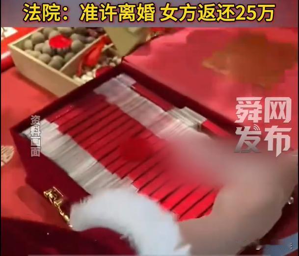 四川攀枝花，一对小年轻在结婚之前，双方协定了彩礼钱、购房款等。男方给了女方彩礼钱