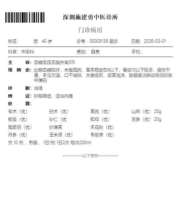 有个东莞的糖尿病患者，血糖升高5年多，一直服用达格列净和阿卡波糖，不仅空腹血糖没