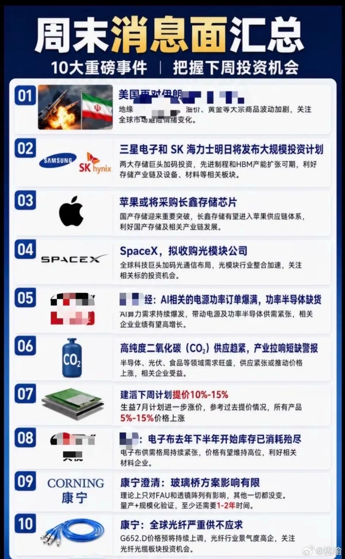 6.28周末：财经消息面汇总！1.美伊又…2.三星、海力士发布大规模投资计划3.