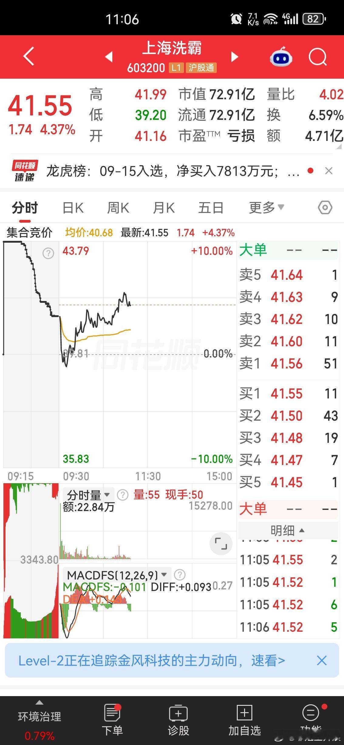霸气兄弟们[大笑][大笑]​​​