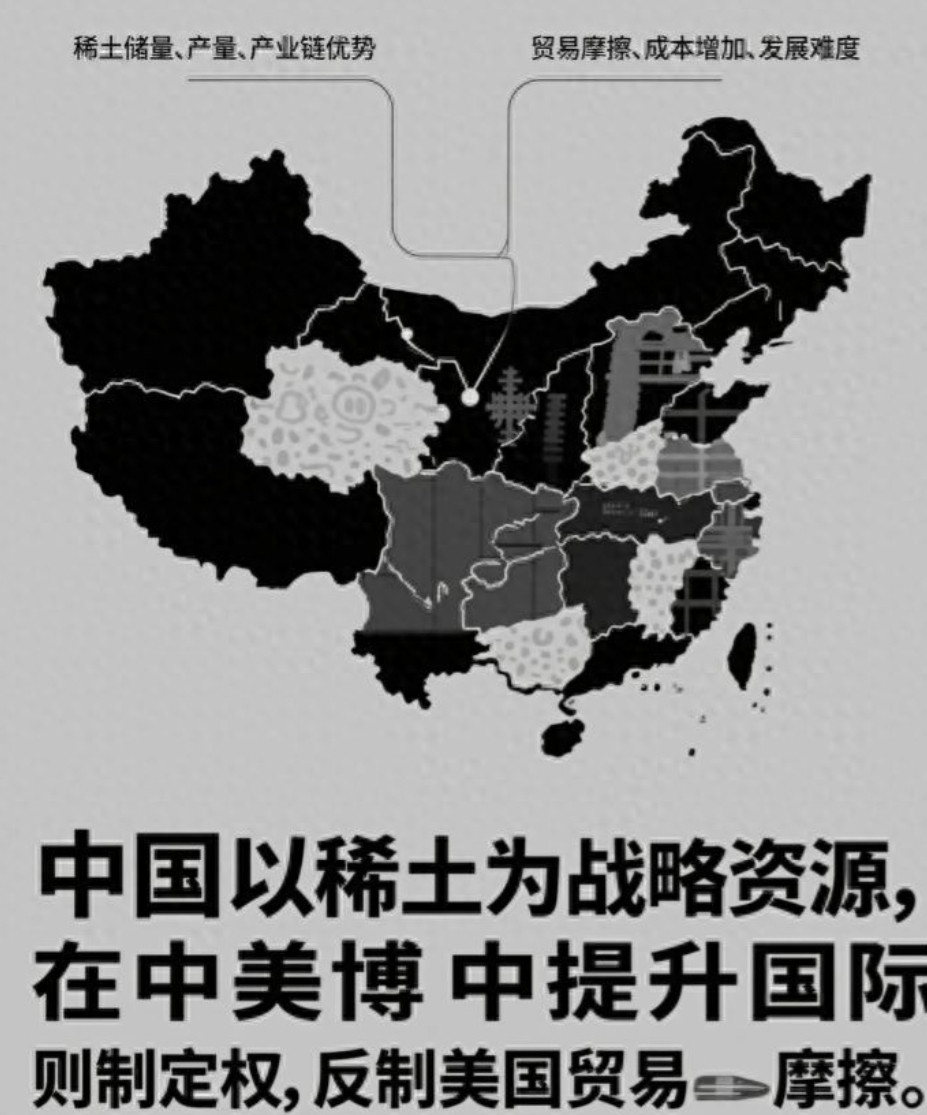 中美稀土博弈突然剧情大反转！谁能想到，美国本来指望靠澳大利亚的稀土矿摆脱对中国依