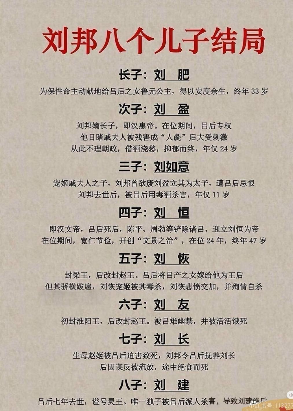 刘邦儿子中，刘恒得以继位，是否与当时刘邦仅余他这一个在世的儿子有关呢？薄姬颇具