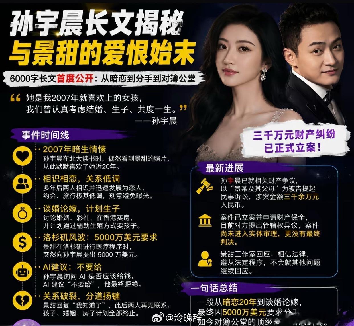 孙宇晨当年保存的照片顶级90后巨富叫女明星妈妈，我憋不住了，看完感觉好搞笑，谈恋