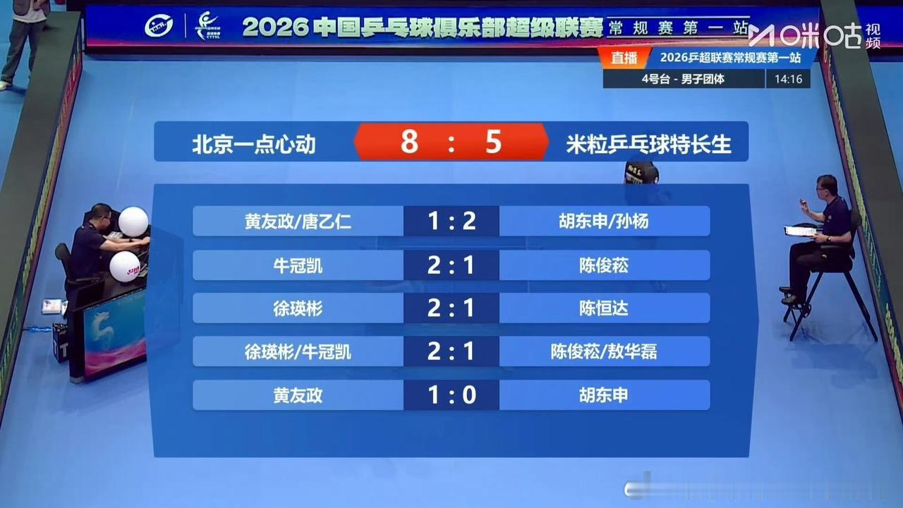 7月22日2026年乒超联赛，这俱乐部名字很有特点，看看这两组有意思的在一起了。
