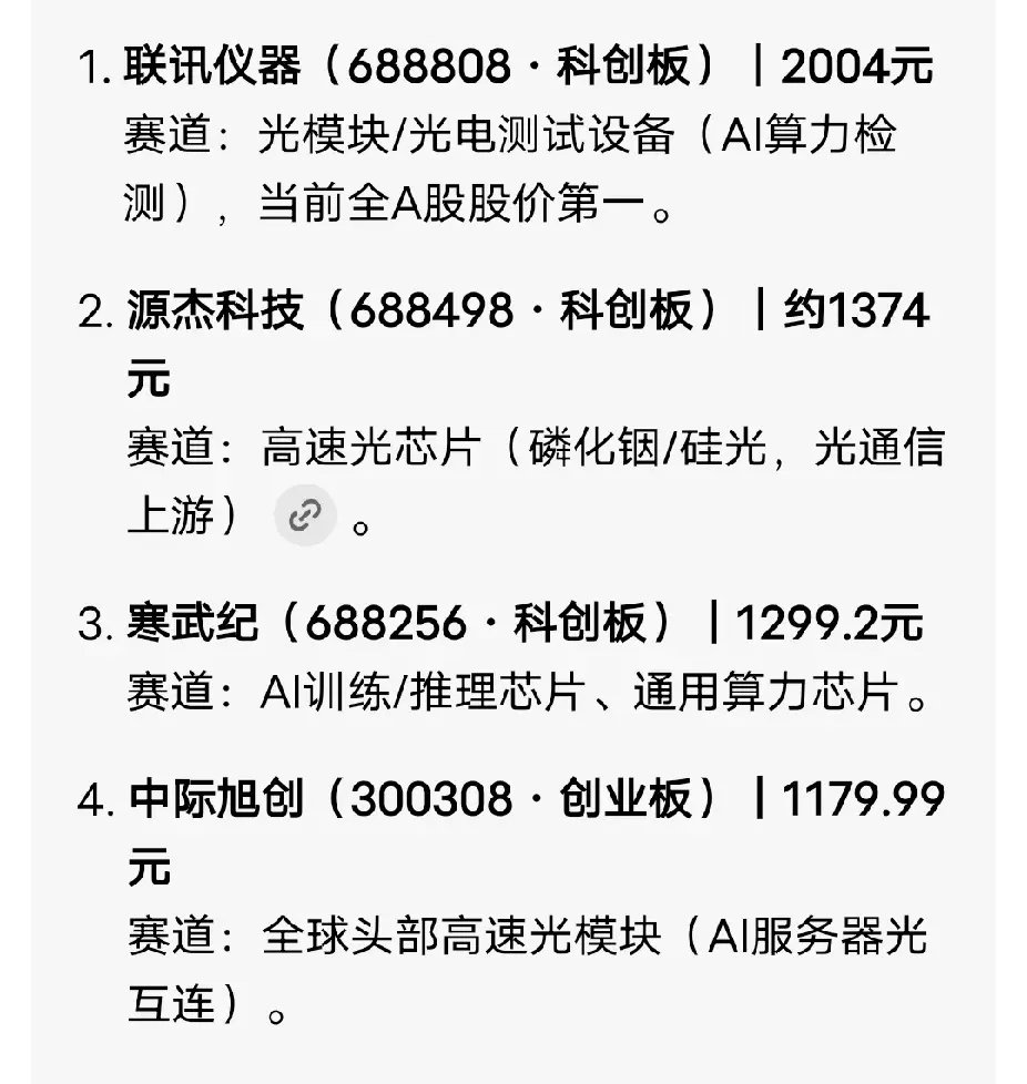 联讯仪器、源杰科技、寒武纪、中际旭创，这四只千元科技股，N年以后，谁将胜出？谁是