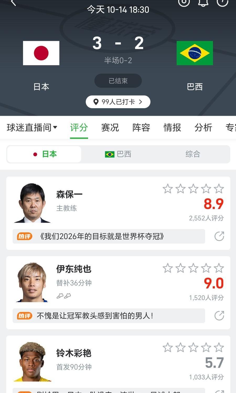 日本足球，不是靠热血赢的，是靠算法算出来的。佐野航太郎19岁破门那脚，不是天赋