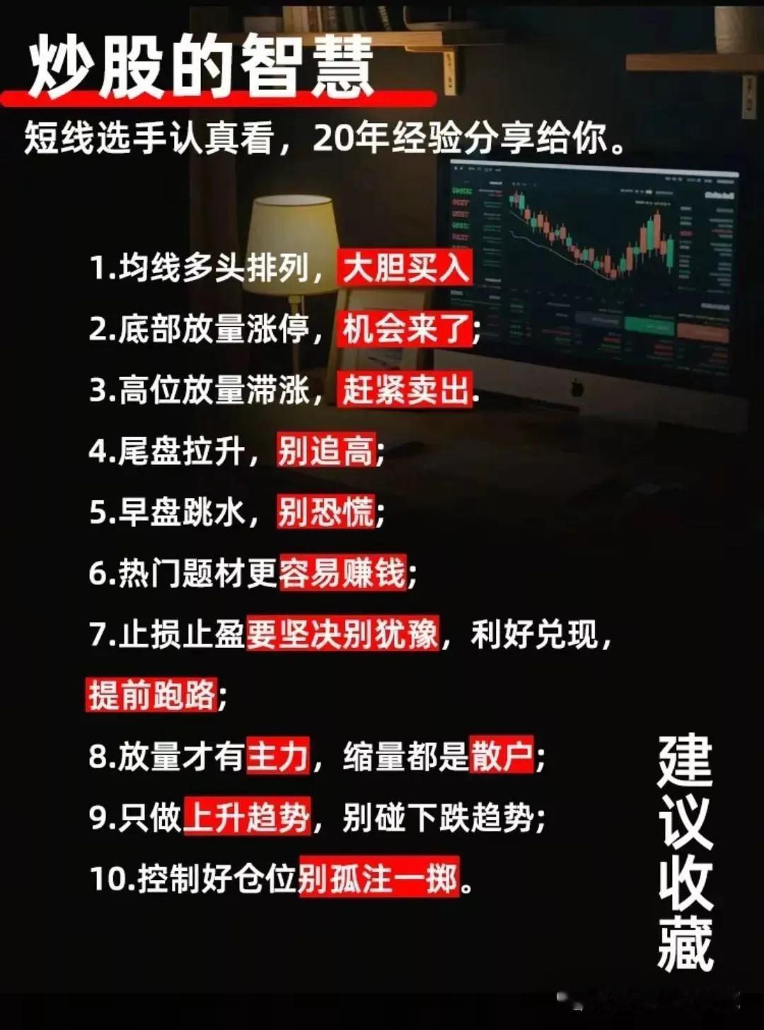 短线20年的经验分享！
