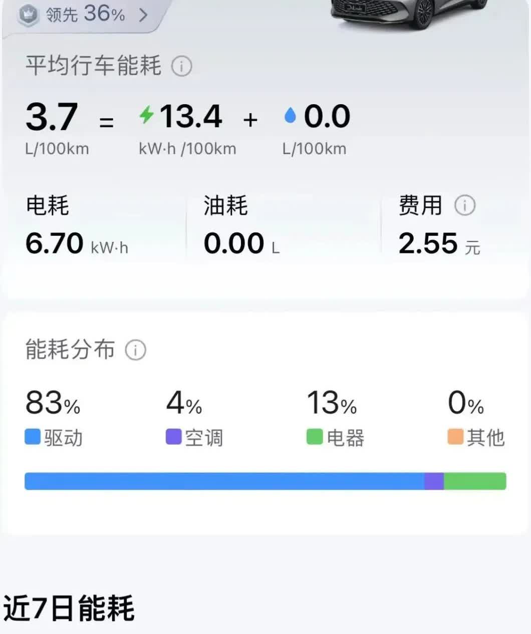 比亚迪APP“能耗”相关界面将大改版，新增能耗分布明细！大家熟悉的比亚迪