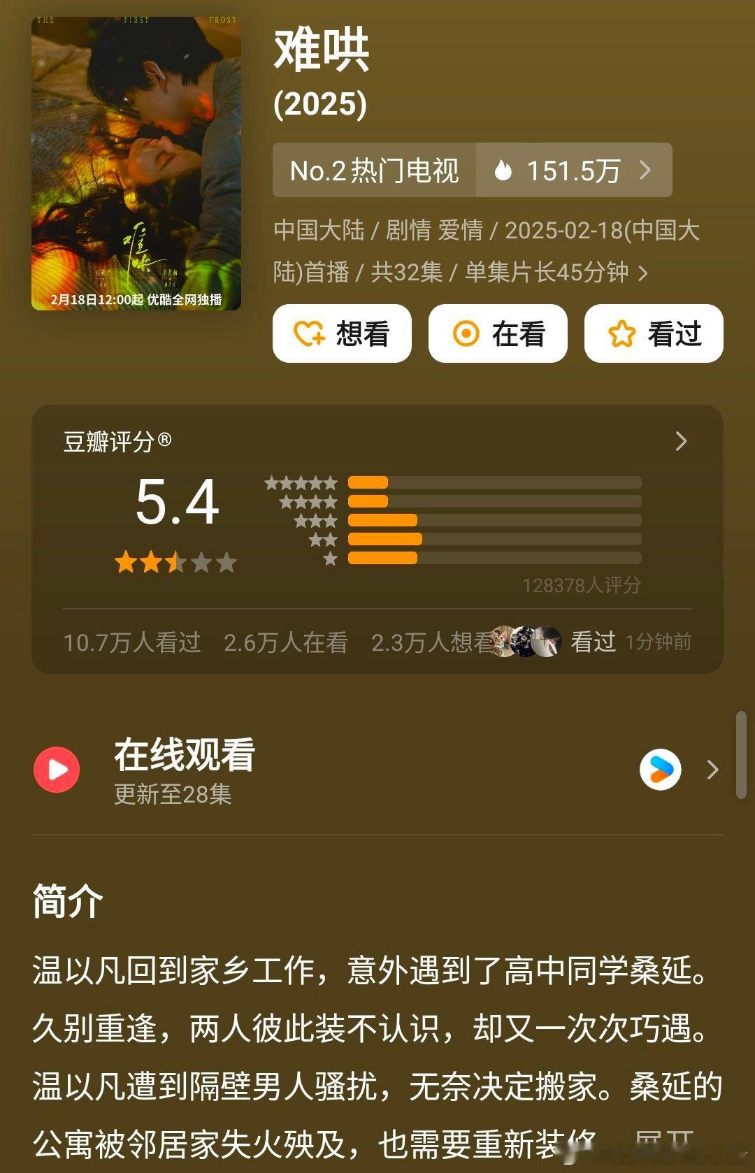 难哄豆瓣开分5.4分，你觉得高了还是低了？​​​