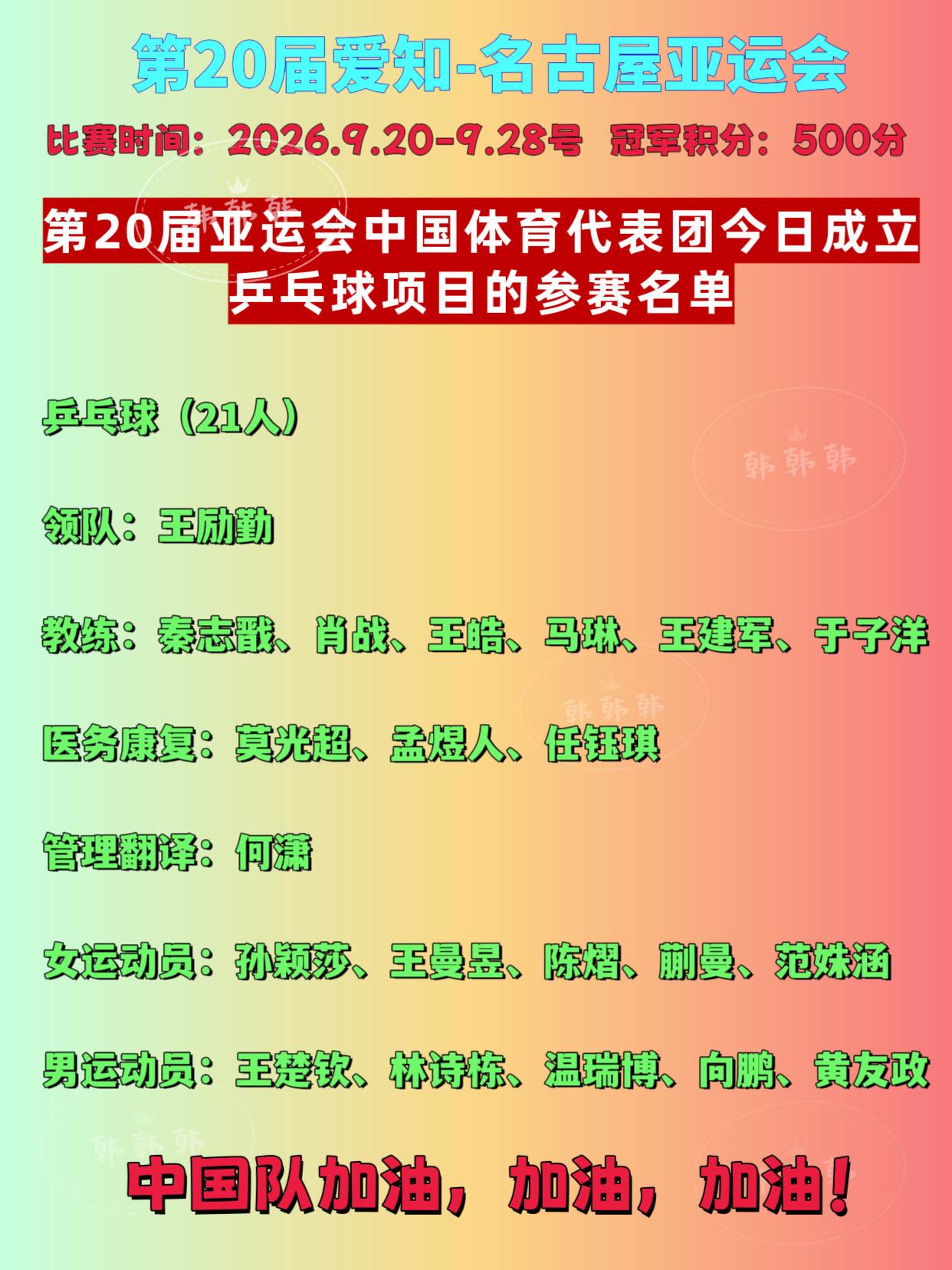 乒乓球项目中国队参赛名单。第20届亚运会中国体育代表团今日成立，乒乓球...