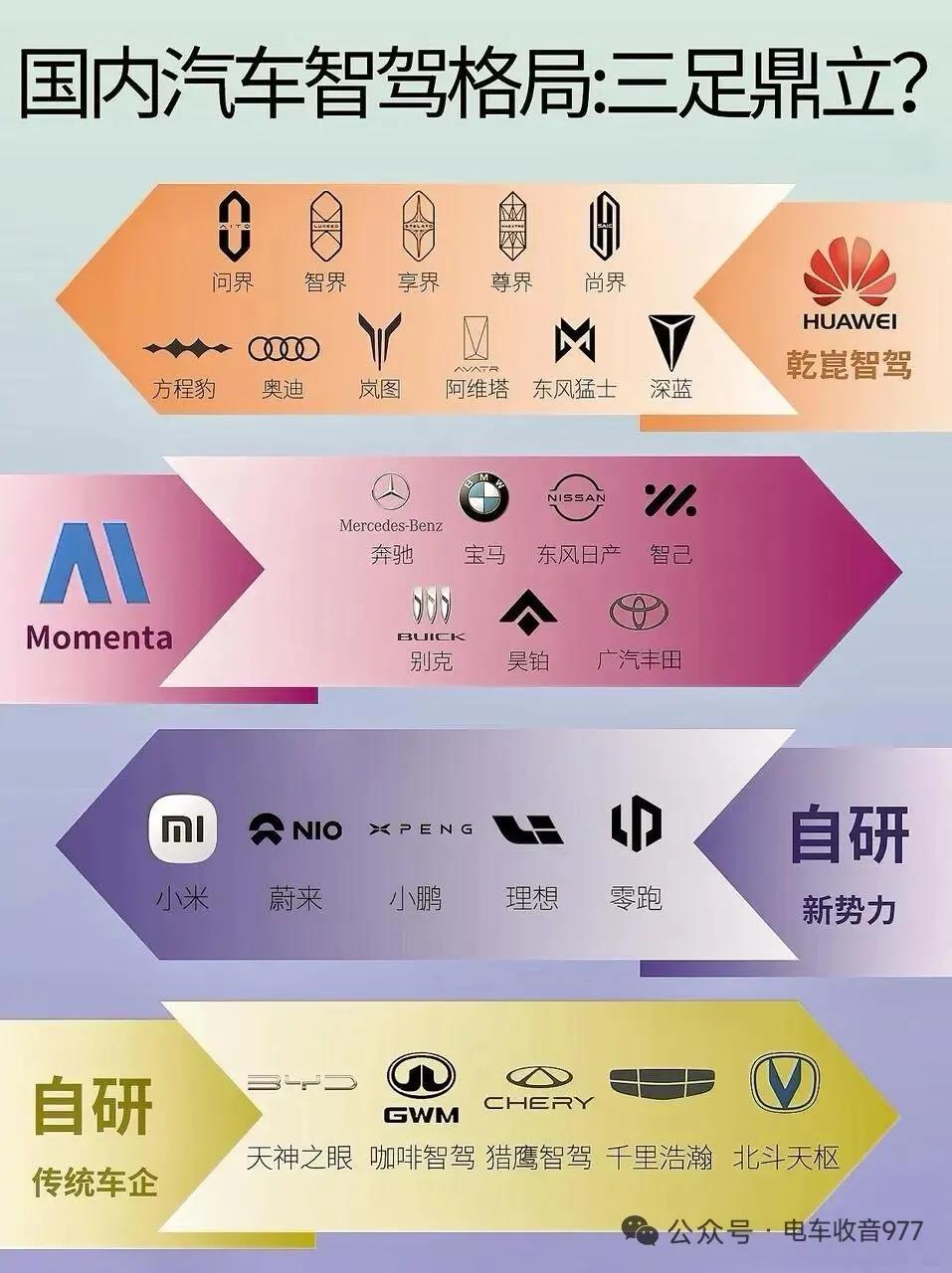 奕派科技：海外扩张进入爆发期-当前覆盖：产品已进入40余个国家和地区，形