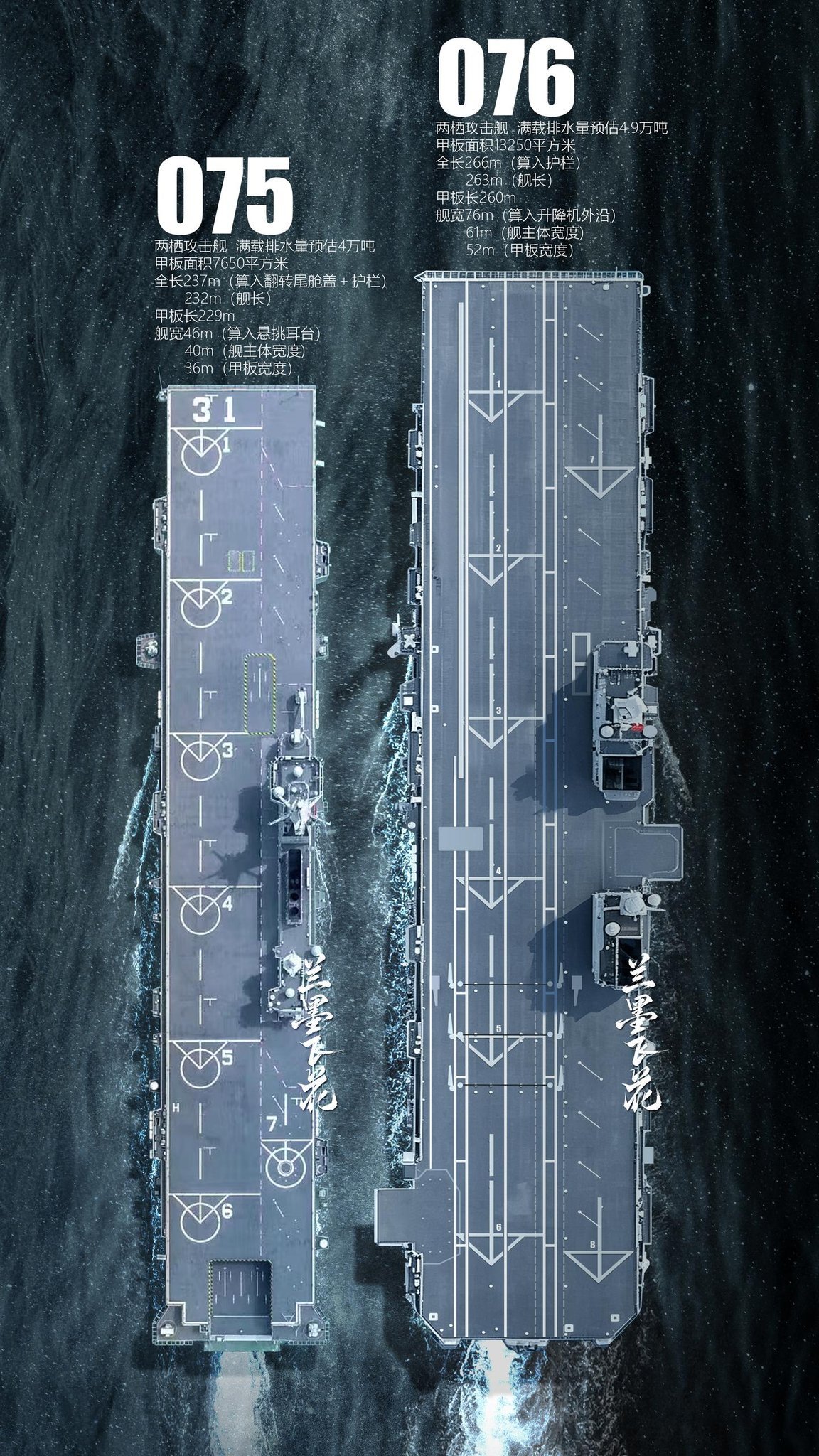 075与076的对比